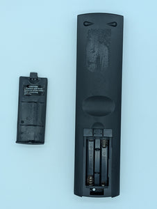 TZZ00000008A PANASONIC TV REMOTE - USED